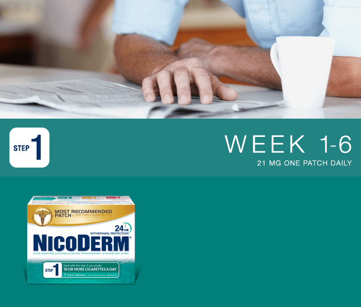 Nicoderm Step 1 - 21 MG Nicotine Patch